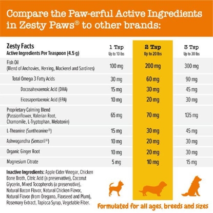 Ảnh của Thức ăn cho chó Zesty Paws Calming Flavor Infusions™, 16 fl oz
