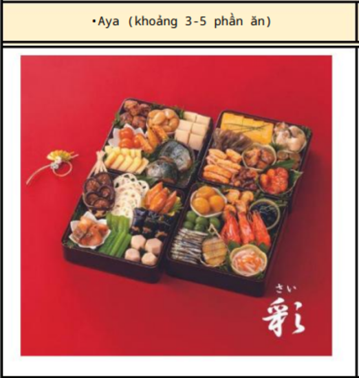 Picture of SET Osechi 2024 (tổng cộng 8 loại)